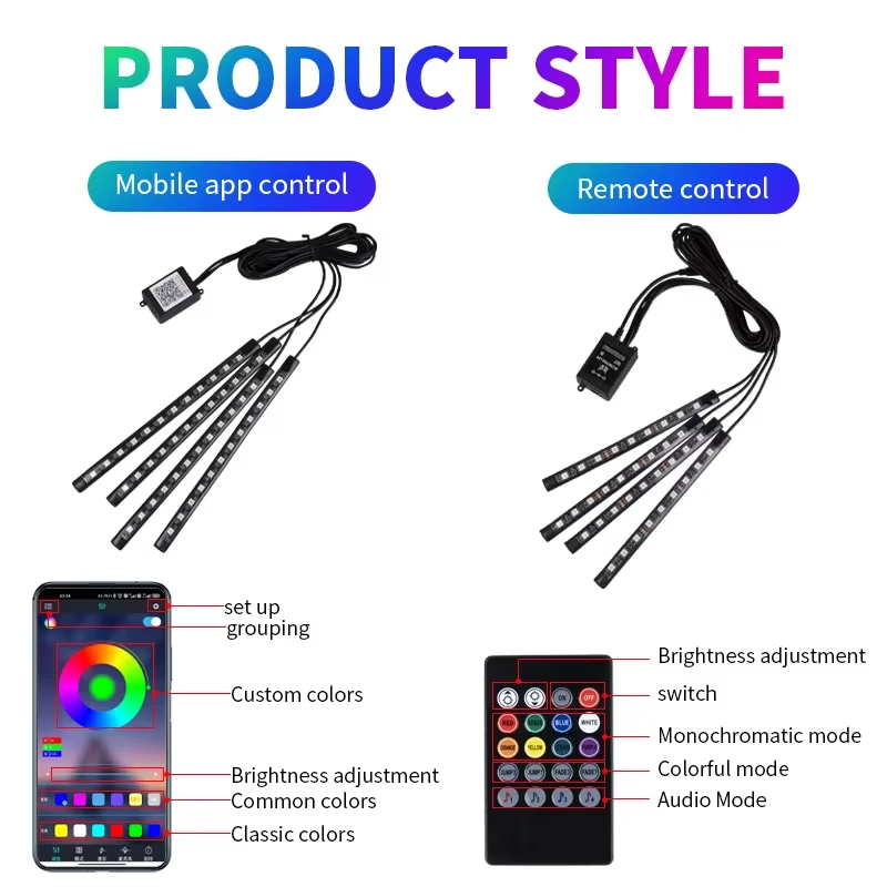 Rgb backlight remoto app contr - Led El Wire avaliação e preço